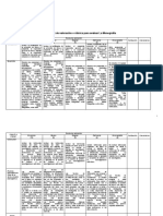 Rubrica Monografía Heteroevaluación