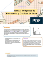 Histograma Poligono de Frecuencia