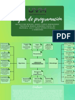 Lógica programación