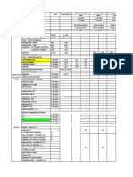 Tests - Mechanical Properties: Material Brand, Source, Tests Etc. Units Requirement