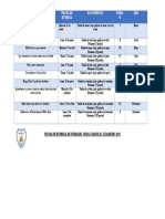 Fecha de Entrega de Unidades H.G y Exam. 2022