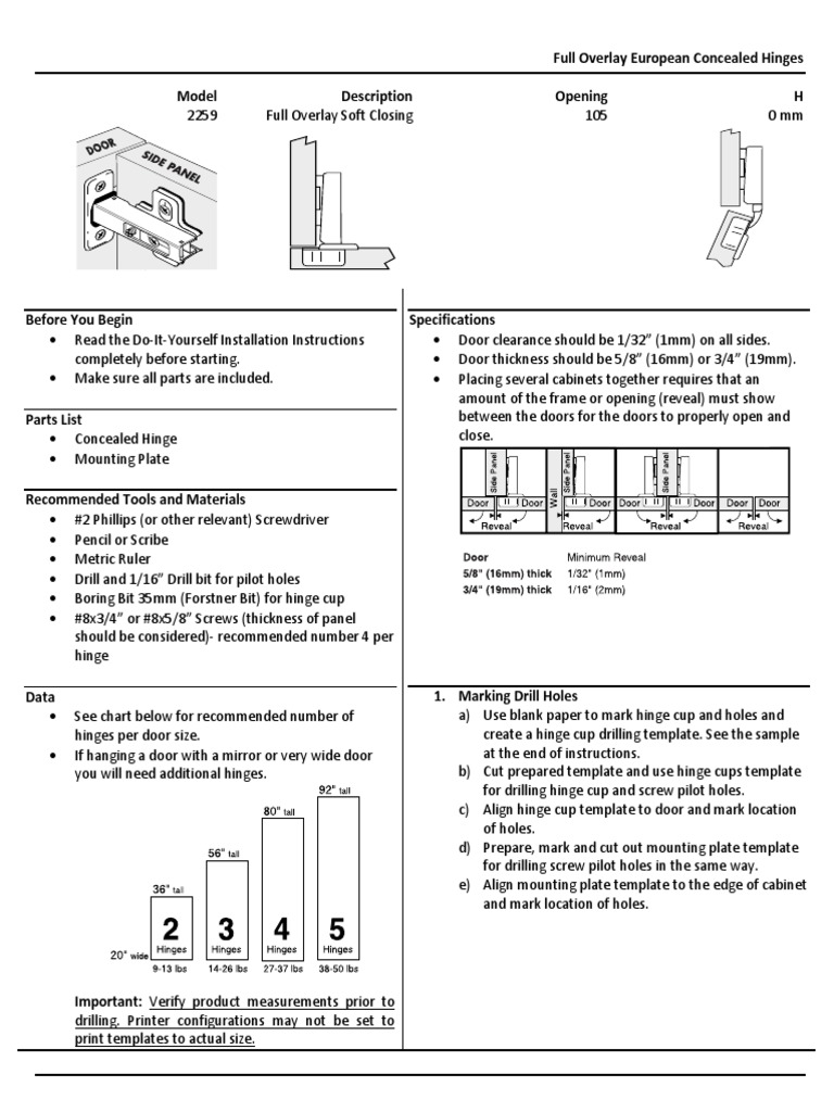 Full Overlay European Concealed Hinges Model Description Opening H ...