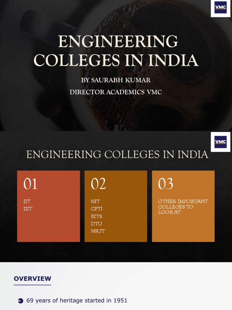 Top Engineering Colleges in India 2024 | PDF | Engineering | Computer ...