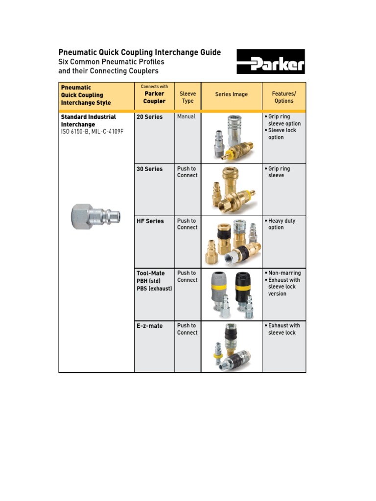 Pneumatic Quick Coupling Interchange Guide Six Common Pneumatic Profiles and Their Connecting
