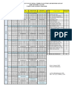 New JADWAL KBM Semester 2