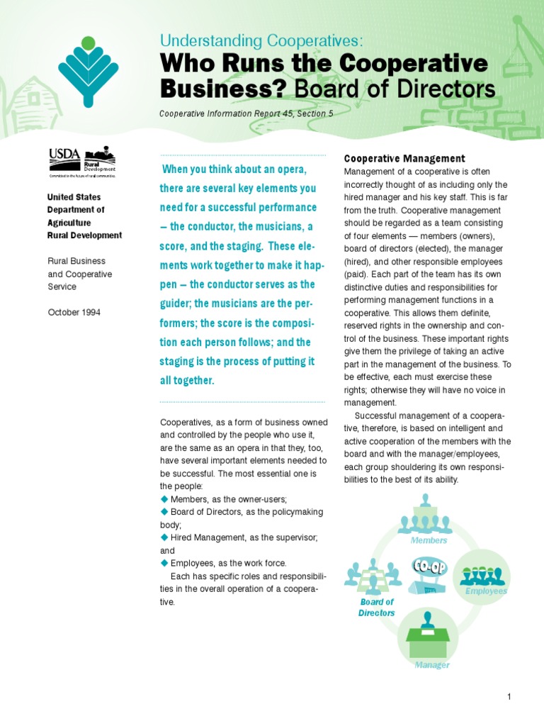 Understanding Coop | PDF | Board Of Directors | Cooperative