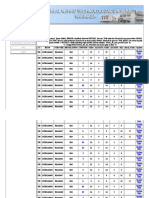 Subcodes Help Upload Internals View / Update Data Pending Data / Download PDF Help Logout