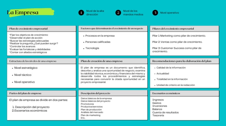 Estrategias para el Crecimiento Empresarial | PDF | Business | Marketing