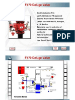 Deluge Valve(Pre Action)