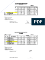 JADWAL DINAS