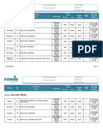 Plano de Monitorização - Serviços Prestados