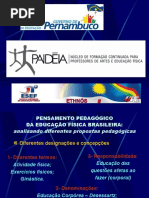 2 Propostas Pedagógicas - DataShow EST