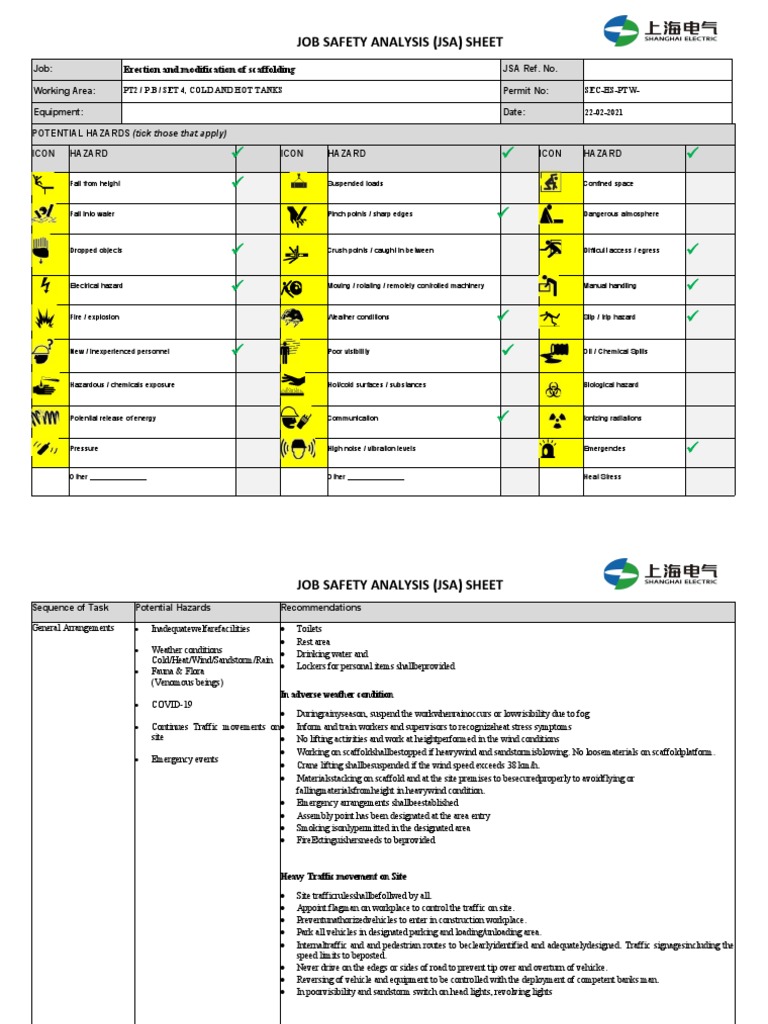 Job Safety Analysis (Jsa) Sheet Erection and Modification of