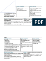 Identiififcacion Eneatipos