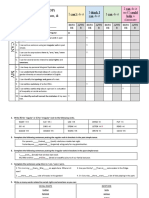 Testing My Own Progress (TOP) Didactic Units 3&4: Dear Queer, & Fempowered1 Can Do It Help A