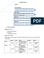 Paraphrase The Question (1 Sentence) : Writing Task 1