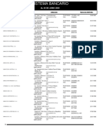Directorio Del Sistema Bancario