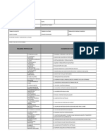 Analisis de Trabajo Seguro - Ats