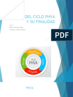 Etapas Del Ciclo Phva y Su Finalidad