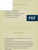 3b. Macam Interaksi SosialKel Sosial