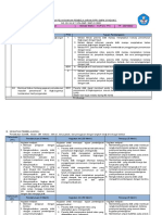 Kelas 7 SEM2 3. RPP IPA Pencemaran Lingkungan - KH