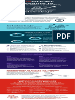 Infografia Teletrabajo Es