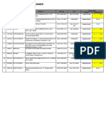 Daftar MP Terdampak Banjir