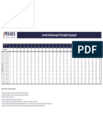 PEKAES - Cennik Drobnicowych Przesylek Krajowych 11 - 2021