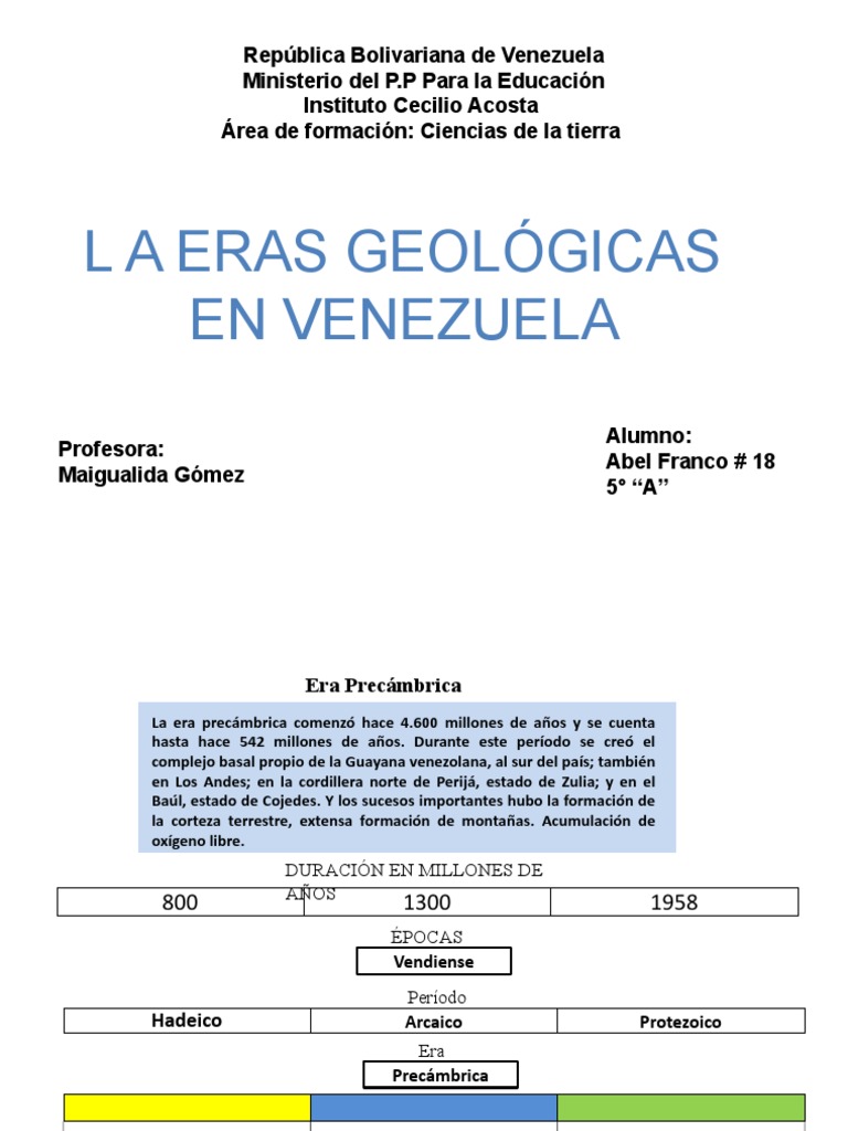 Linea Del Tiempo Eras Geológicas de Venezuela | PDF | Venezuela | Andes