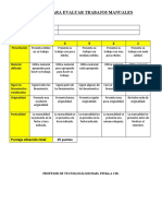 Rúbrica para Evaluar Trabajos Manuales