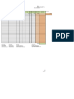 Updated Costing Template