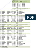 VPT Berthing Programme Working Expected Vessels