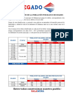 Población Salamina 2023-27