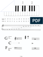 Piano for beginners - notes on a keyboard