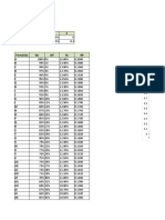 CML - MEF Deber