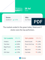 Groww Digest - 29 July 2021