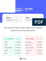 Groww Digest - 03 August 2021