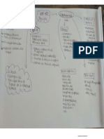 mapa conceptual mariana morales