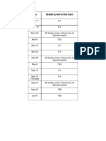 Classes in Gym Assembly Schedule