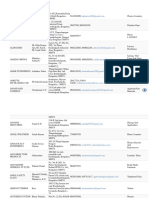 Kumbalagudo Members Data