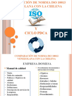 Comparacion de La Norma ISO 10013 Venezolana Con La Chilena y Ciclo PDCA