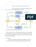 Pendapatan Nasional Dari Mana Dan Kemana