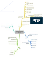 Plan Integral de La Reconstruccin Con Cambios PIRCC