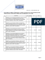 Presupuesto Arco