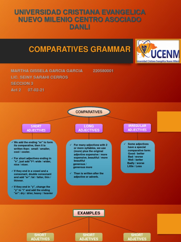 Comparative Grammar Guide | PDF
