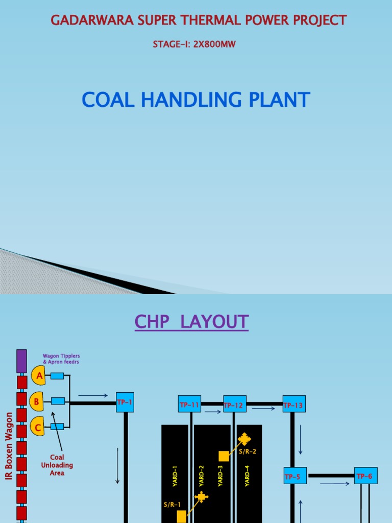 Gadarwara Thermal Power Project Coal Handling Plant Layout | PDF ...