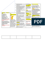 Antimicrobial agents for H. pylori eradication and gastric ulcer healing