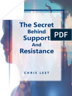 The Secret Behind Support and Resistance