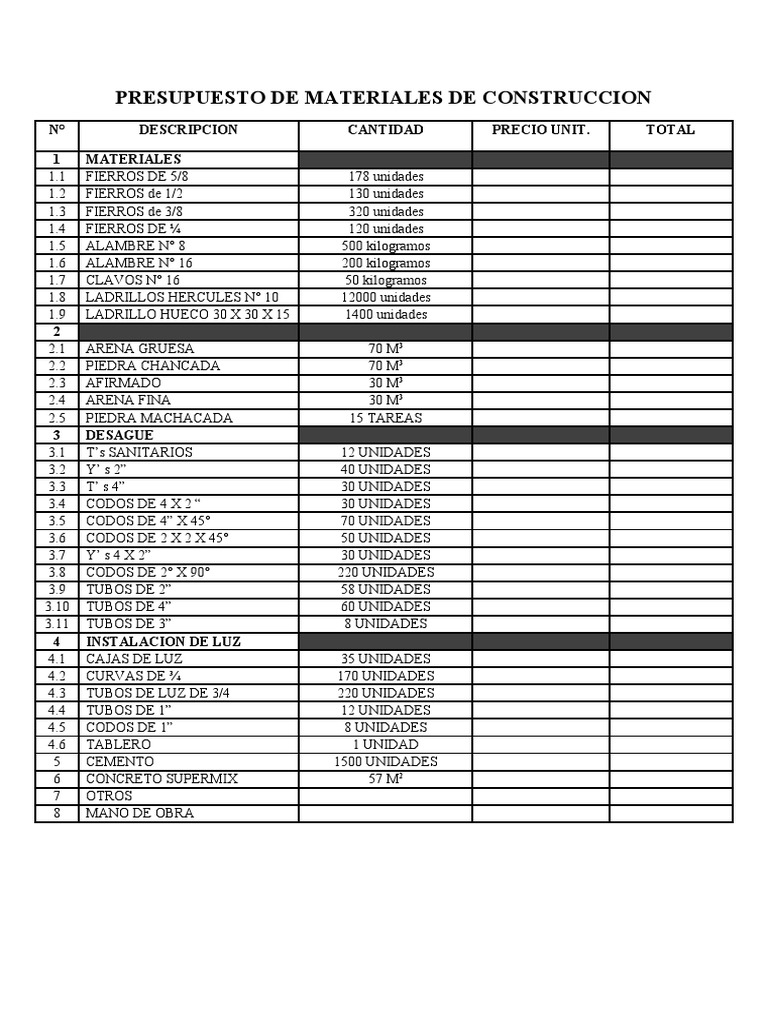 Presupuesto de Materiales de Construccion PDF