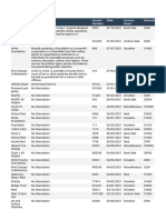 Income List: Name Description Invoice Number Date Income Head Amount